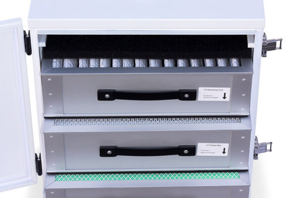 Cubicall HEPA Filters Change